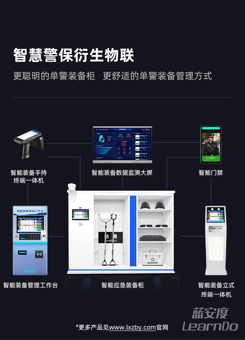  高效便捷的应急装备柜：让应急响应*及时、*准确！